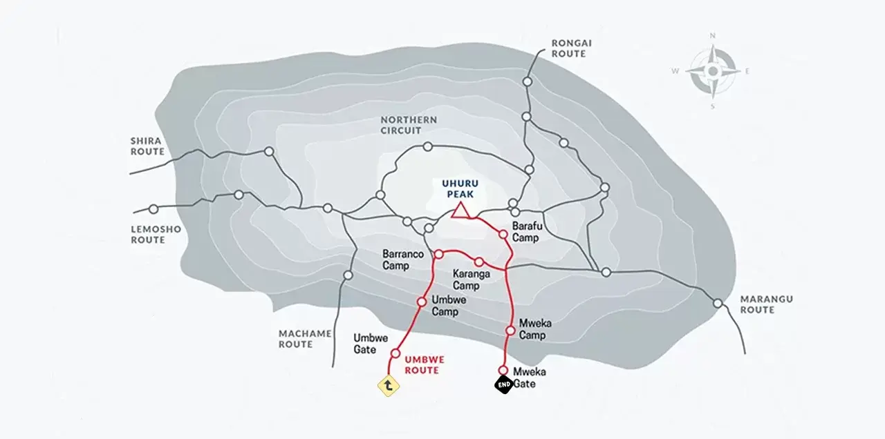 Rongai Route Map